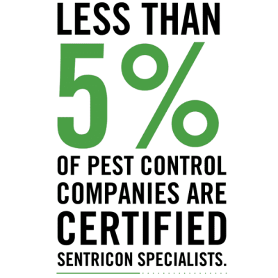 less than 5% of pest control companies are certified Sentricon specialists